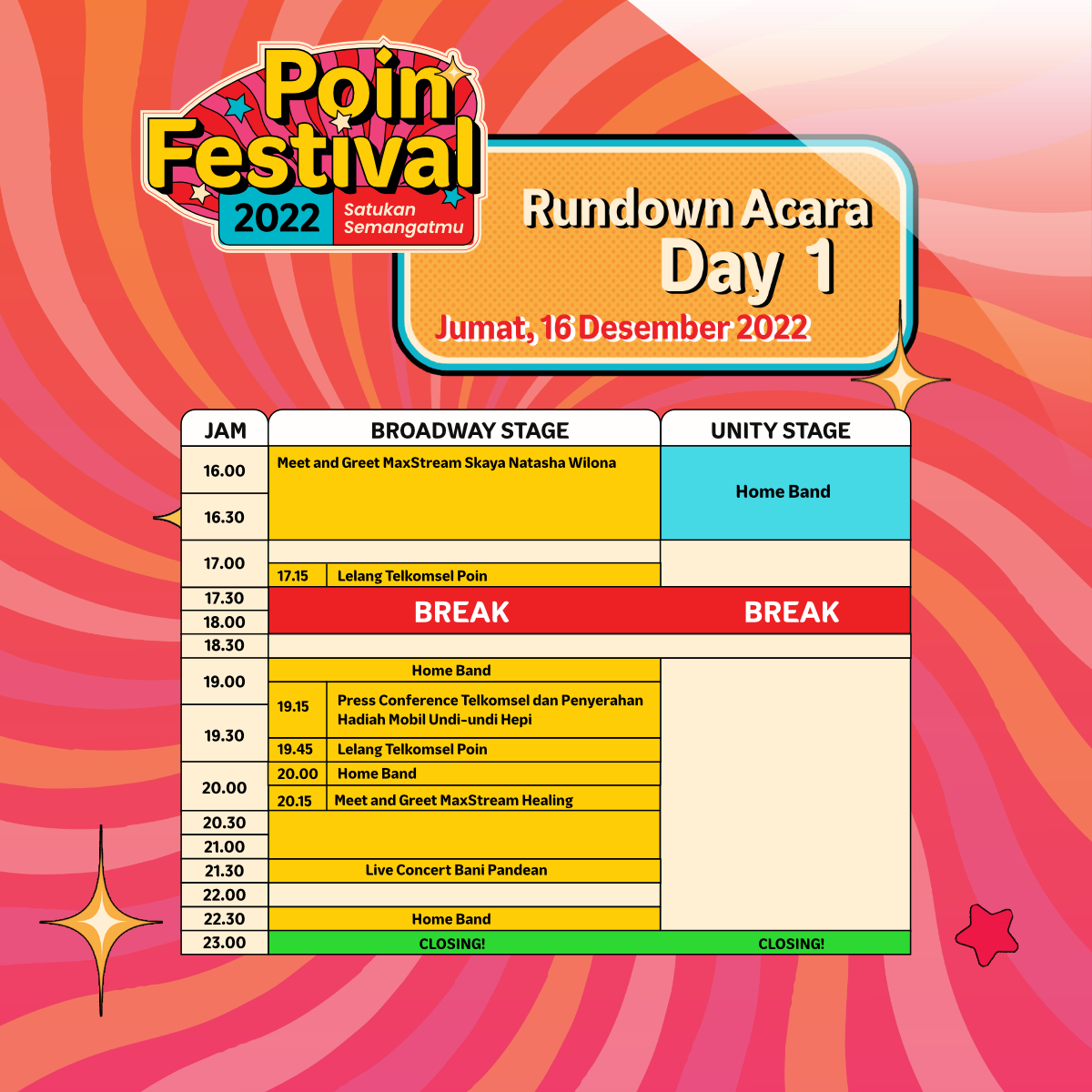 Poin Festival 2022 | Telkomsel