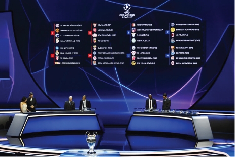 Suasana Drawing Peserta Liga Champions 2023/2024