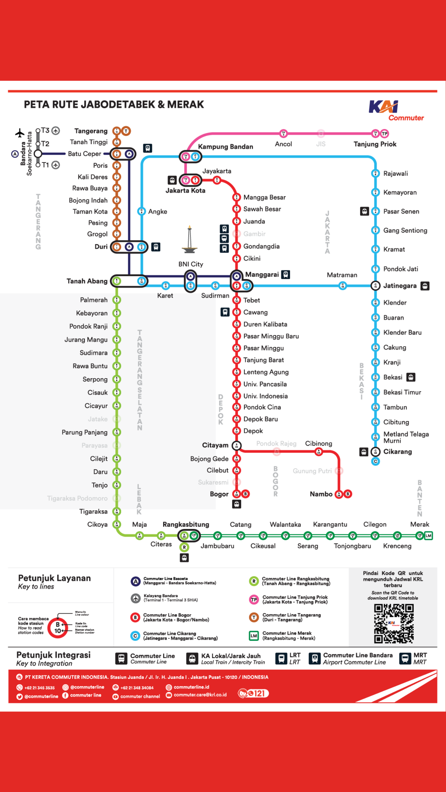 Rute KRL