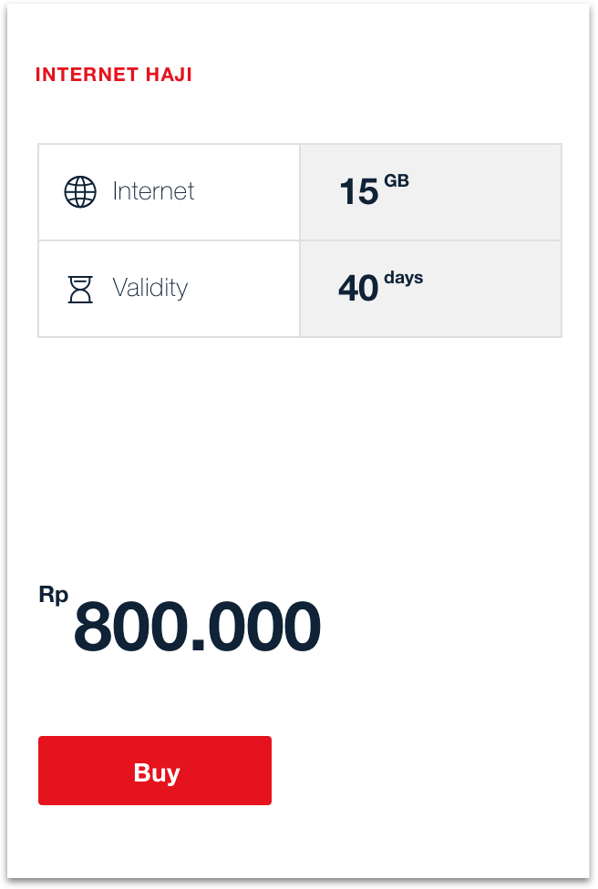 Paket Roaming Telkomsel Umroh Melex Indonesia