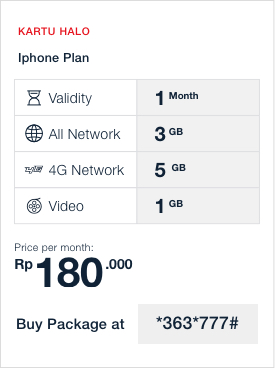 Paket Bundling Telkomsel